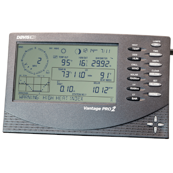 bresser pro2 unidad interior